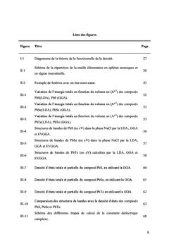 Etude Par FP-LAPW des alliages Pb1-xCaxM (M=S; Se; Te)