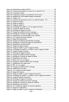 Elaboration, conception et exploitation de materiels didactiques