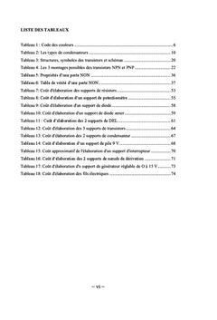 Elaboration, conception et exploitation de materiels didactiques