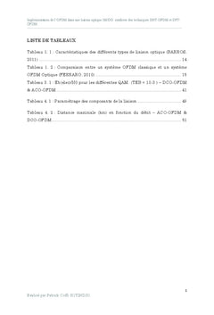 Implementation de l'OFDM dans une liaison optique IM/DD