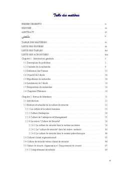 Etude de l'influence de la culture de sécurité sur la performance de sécurité