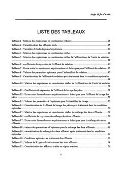 Traitement des eaux usées par coagulation-électroflottation