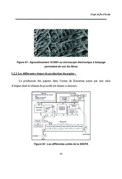 Traitement des eaux usées par coagulation-électroflottation