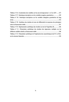Le differentiel de financement entre Pe et Me au Cameroun
