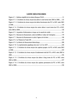 Le differentiel de financement entre Pe et Me au Cameroun