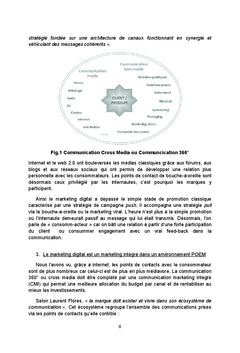 Comment mesurer l'efficacité du marketing digital ?