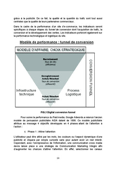 Comment mesurer l'efficacité du marketing digital ?