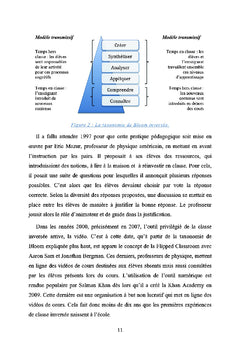 La classe inversee
