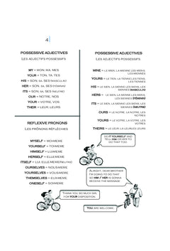 La Conjugaison Anglaise