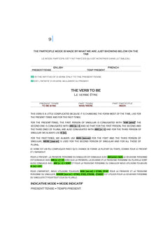 La Conjugaison Anglaise