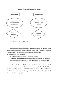 L'expatriation des jeunes diplOmes