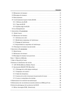 Etude bacteriologique et moleculaire de Klebsiella pneumoniae