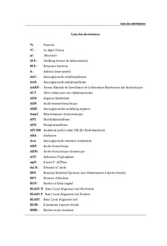 Etude bacteriologique et moleculaire de Klebsiella pneumoniae