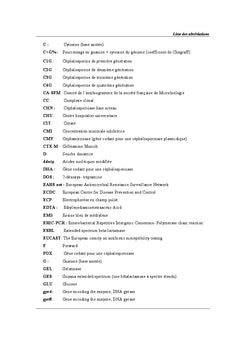 Etude bacteriologique et moleculaire de Klebsiella pneumoniae