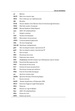 Etude bacteriologique et moleculaire de Klebsiella pneumoniae