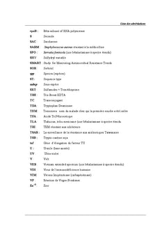 Etude bacteriologique et moleculaire de Klebsiella pneumoniae