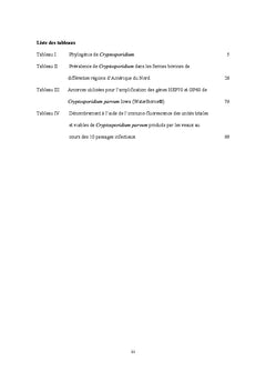 Genotype et phenotype de Cryptosporidium parvum et C. muris