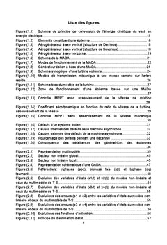 Diagnostic et Commande Tolerante aux Defauts des systemes Dynamiques