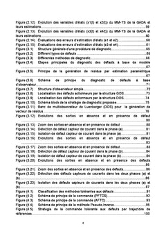 Diagnostic et Commande Tolerante aux Defauts des systemes Dynamiques