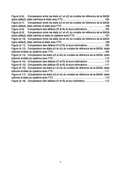Diagnostic et Commande Tolerante aux Defauts des systemes Dynamiques