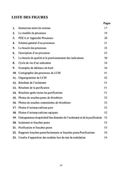 Gestion de la qualite au Laboratoire Commun de Microbiologie (Senegal)