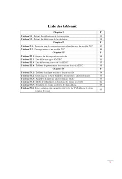 Evaluation de la fiabilite des produits en phase de conception