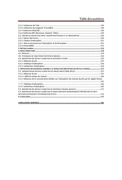 Synthèse et caractérisation des nanocomposites biodegradables