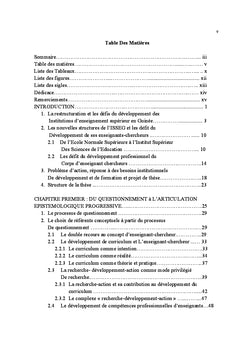 Une démarche de développement professionnel d'enseignants chercheurs