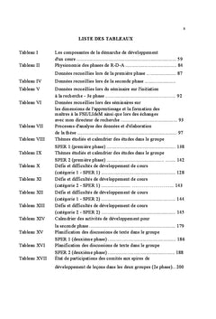 Une démarche de développement professionnel d'enseignants chercheurs