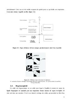 Procedes de conservation de plante d'interet pharmaceutique/aromatique