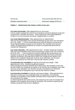Les Smarter Cities d'IBM