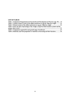 Study of oyster mushrooms yield in response to temperature, Co2 and cultivation period