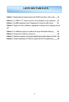 systeme d'information de gestion