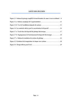 Production de bioethanol A partir de la canne A sucre