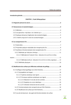 Greffage de nanoparticules d'or