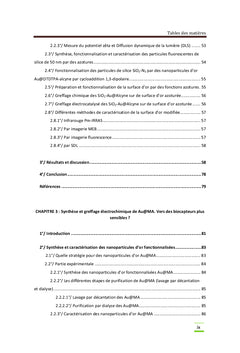 Greffage de nanoparticules d'or