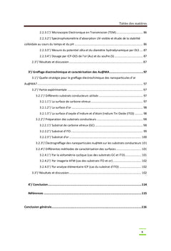 Greffage de nanoparticules d'or