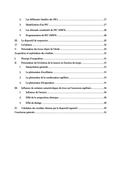Mesure de la quantite d'eau dans une etoffe textile