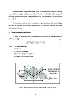 Mesure de la quantite d'eau dans une etoffe textile