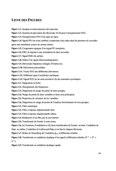 Traitement des Signaux Biomédicaux