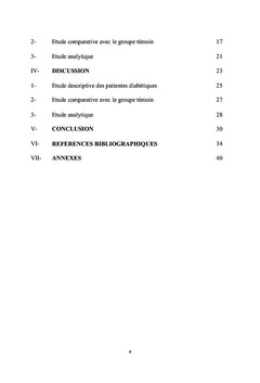 Evaluation de la fonction sexuelle des femmes