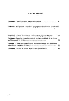 Valorisation des produits de terroirs