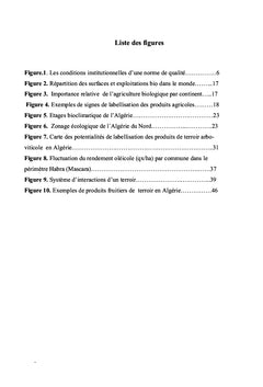 Valorisation des produits de terroirs