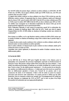 Les enfants en situation de handicap A l'ecole