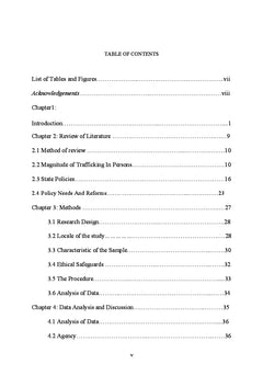 Lived experiences of Sex Trafficking Survivors in State Shelter Homes
