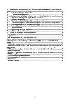 Corrosion et protection de l'acier inoxydable 316L dans l'industrie
