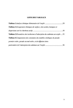 Adsorption du Cadmium sur les Argiles des zones humides du Cameroun