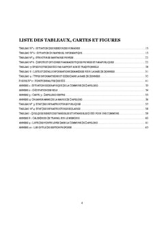 Maîtrise d'ouvrage communale: Optimiser la gestion du patrimoine bâti