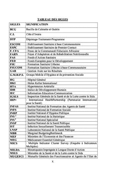 Representations sociales de la maladie et itineraires therapeutiques: