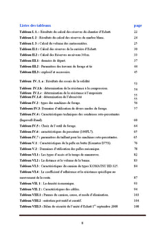 Elaboration du processus technologique des machines de forage